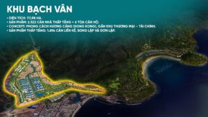 Phân khu Bạch Vân Vinhomes Làng Vân (Vinhomes Hải Vân Bay)